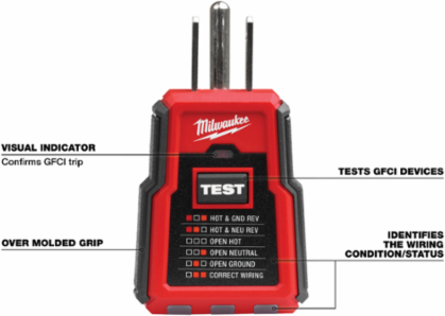 GFCI Receptacle Tester
