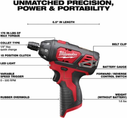 M12 1/4 Inch Hex Screwdriver, 175 in-lbs Torque, 500 RPM, 2 lbs Weight