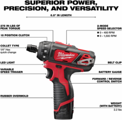 M12 1/4 Inch Hex 2-Speed Cordless Screwdriver Kit, 275 in-lbs Torque, 1500 RPM