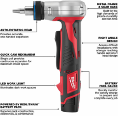 M12 ProPEX Expansion Tool Kit with 1/2", 3/4", 1" Heads and Electric Power