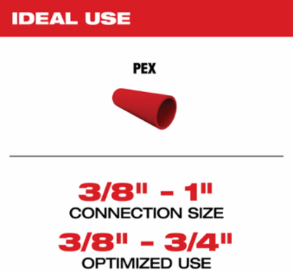 M12 ProPEX Expansion Tool Kit with 1/2", 3/4", 1" Heads and Electric Power