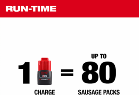 M12TM Cordless Sausage Caulk Gun Kit, 20 oz Capacity, 400 lbs Force, 0-28 IPM