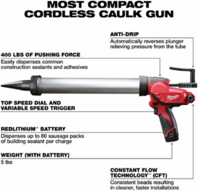 M12TM Cordless Sausage Caulk Gun Kit, 20 oz Capacity, 400 lbs Force, 0-28 IPM