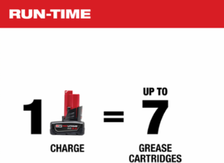 M12TM Cordless Grease Gun, 8000 PSI, 36 Inch Hose, 7 Cartridge Capacity