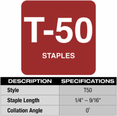 M12 3/8 Inch Crown Stapler, Cordless, 3.0 lbs, 12 Volt Battery