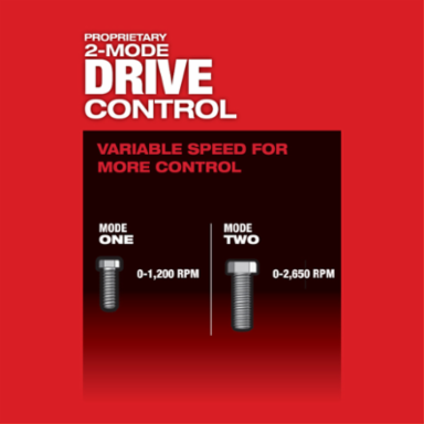 M12 FUEL™ 3/8 in. Impact Wrench