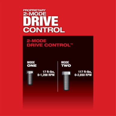 M12 FUEL™ 3/8 in. Impact Wrench Kit