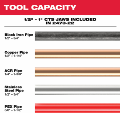 M12™ Press Tool (NO JAWS)-Reconditioned