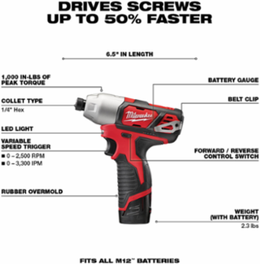 M12™ Cordless 5-Tool Combo Kit with 12V Battery Power, Includes Drill, Impact Driver, Saw, Ratchet, Light