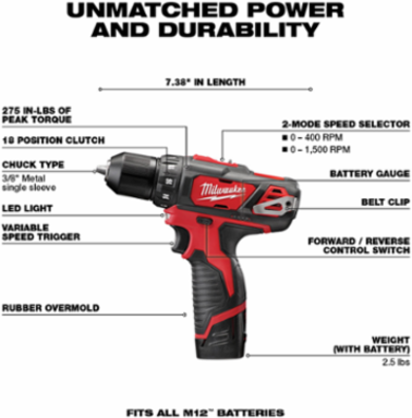 M12™ Cordless 5-Tool Combo Kit with 12V Battery Power, Includes Drill, Impact Driver, Saw, Ratchet, Light