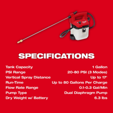M12 1 Gallon Handheld Sprayer, 80 PSI, 17 ft Spray Distance