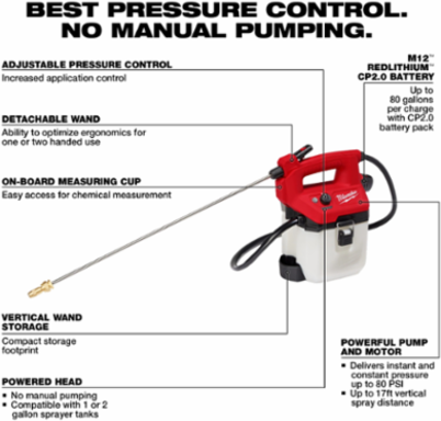 M12 1 Gallon Handheld Sprayer, 80 PSI, 17 ft Spray Distance