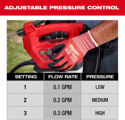 M12 1 Gallon Handheld Sprayer, 80 PSI, 17 ft Spray Distance