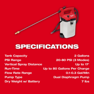 M12 2 Gallon Cordless Handheld Sprayer, 80 PSI, 17 ft Spray Distance
