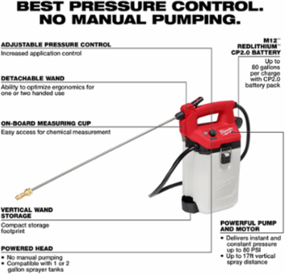 M12 2 Gallon Cordless Handheld Sprayer, 80 PSI, 17 ft Spray Distance