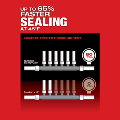 M12 FUEL ProPEX Expander 3/8"-1" Capacity with RAPID SEAL Heads