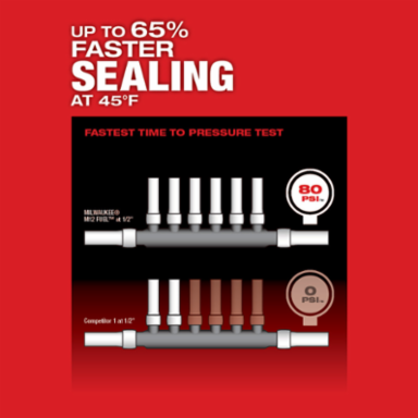M12 FUEL™ ProPEX® Expander w/ 1/2"-1" RAPID SEAL™ ProPEX® Expander Heads-Reconditioned