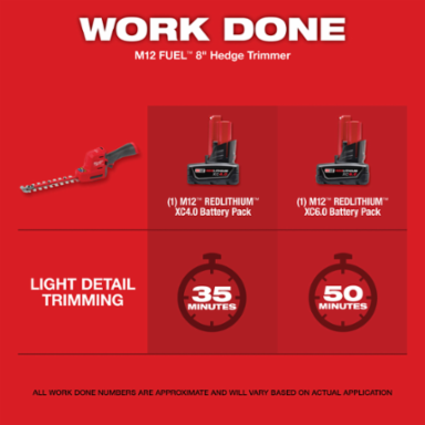 M12 FUELTM 8 Inch Hedge Trimmer, 2.8 lbs, 1/2 Inch Cut Capacity, 2700 SPM