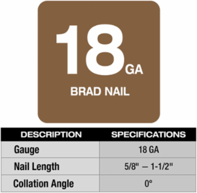 M12 FUEL™ 18 Gauge Compact Brad Nailer