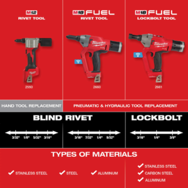 M12TM Cordless Rivet Gun Kit, 6.5 Inch Length, Pulls 3/16 Inch Rivets, 2000 lbs Force