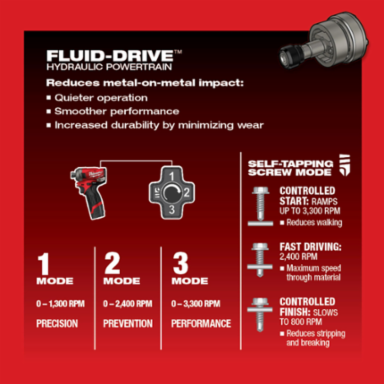 M12 FUELTM SURGETM 1/4 Inch Hex Hydraulic Driver, 3000 RPM, 2.0 lbs