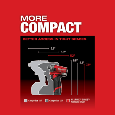 M12 FUEL™ SURGE™ 1/4 Inch Hex Hydraulic Driver Kit with 2.0 Ah Batteries