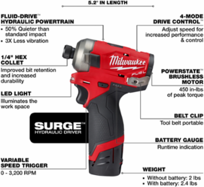 M12 FUEL™ SURGE™ 1/4 Inch Hex Hydraulic Driver Kit with 2.0 Ah Batteries