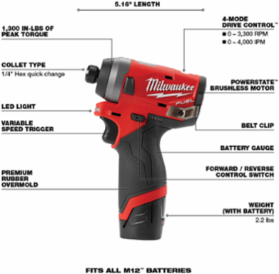 M12 FUEL™ 1/4 in. Hex Impact Driver Kit