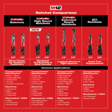 M12 FUEL™ 1/4 in. Extended Reach Ratchet