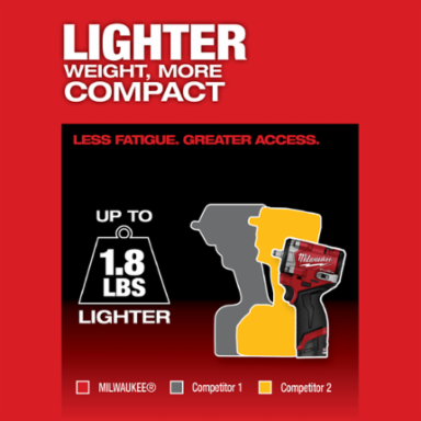 M12 FUEL™ Stubby 3/8" Impact Wrench Kit