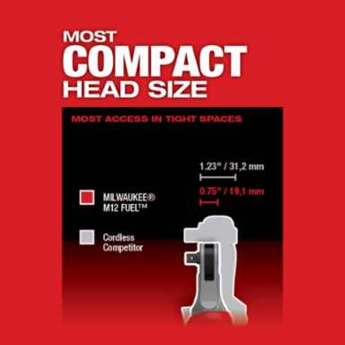 M12 FUEL™ 3/8 Inch High Speed Ratchet, 450 RPM, 420 in-lbs Torque, 2.1 lbs