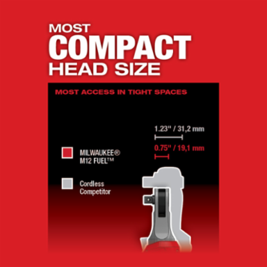 M12 FUEL™ 3/8" High Speed Ratchet-Reconditioned