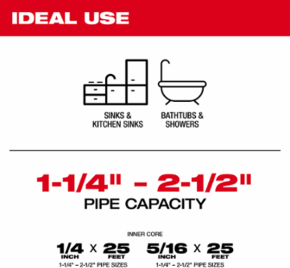 M12™ Drain Snake Kit, 2.5 Inch Max Pipe Diameter, 10 lbs Lightweight Design