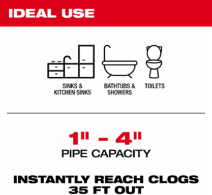 M12 AIRSNAKE Drain Cleaning Air Gun Kit for 1-4 Inch Pipes, 50 PSI, 7.1 Pounds