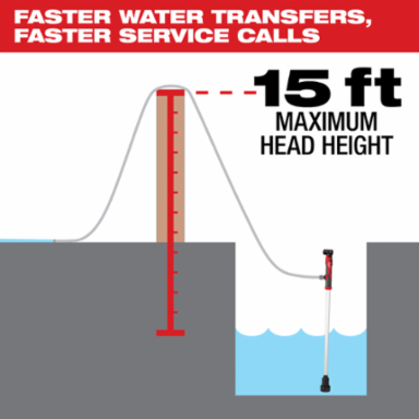 M12TM Stick Transfer Pump, 36 Inch Aluminum Barrel, 15 Ft Max Head Height, 9 GPM