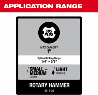 M18™ Brushless 1” SDS Plus D-Handle Rotary Hammer
