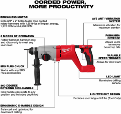 M18™ Brushless 1” SDS Plus D-Handle Rotary Hammer