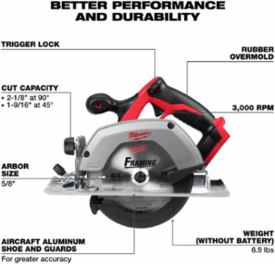 M18 Cordless Circular Saw 6-1/2 Inch, 3,500 RPM, 7.0 lbs