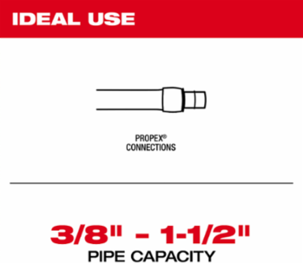 M18 ProPEX Expansion Tool Kit, 3 Head Sizes, Electric Power Supply
