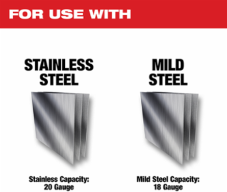 M18™ Cordless 18 Gauge Double Cut Shear-Reconditioned