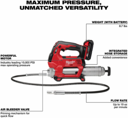 M18 2-Speed Grease Gun Kit, 10,000 PSI, 48 Inch Hose, 14 oz Capacity