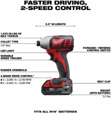 M18™ 2 Speed 1/4 Hex Impact Driver Compact Kit