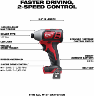 M18™ 2 Speed 1/4 Hex Impact Driver XC Kit
