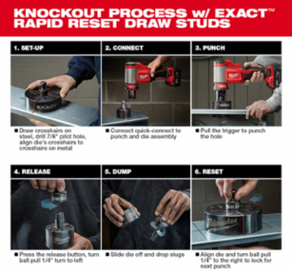 M18™ FORCE LOGIC™ 10 Ton Knockout Tool 1/2" to 4" Kit