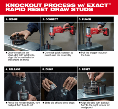 M18™ FORCE LOGIC™ 6T Knockout Tool 1/2 Inch – 4 Inch, 6 Ton Capacity