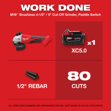 M18 Brushless Cut-Off Grinder 4-1/2 Inch / 5 Inch, 11000 RPM, Cordless