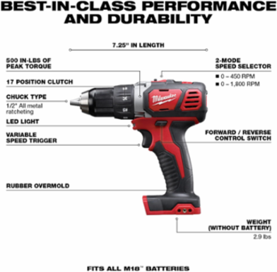 M18™ 2-Tool Combo Kit
