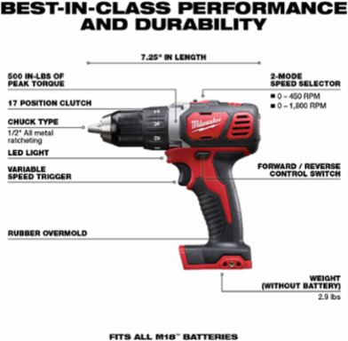 M18™ Cordless Lithium-Ion 3-Tool Combo Kit