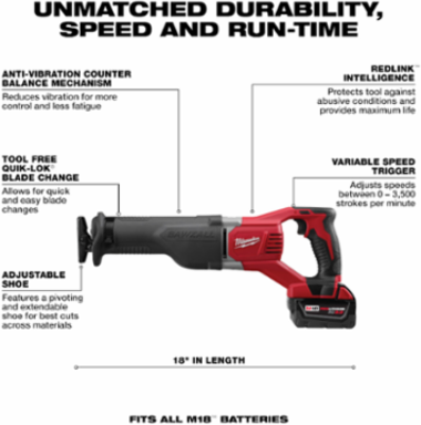 M18™ Cordless Lithium-Ion 4-Tool Combo Kit