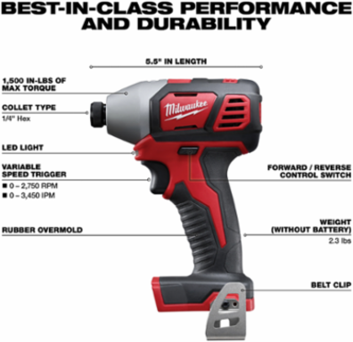 M18™ Cordless LITHIUM-ION 4-Tool Combo Kit